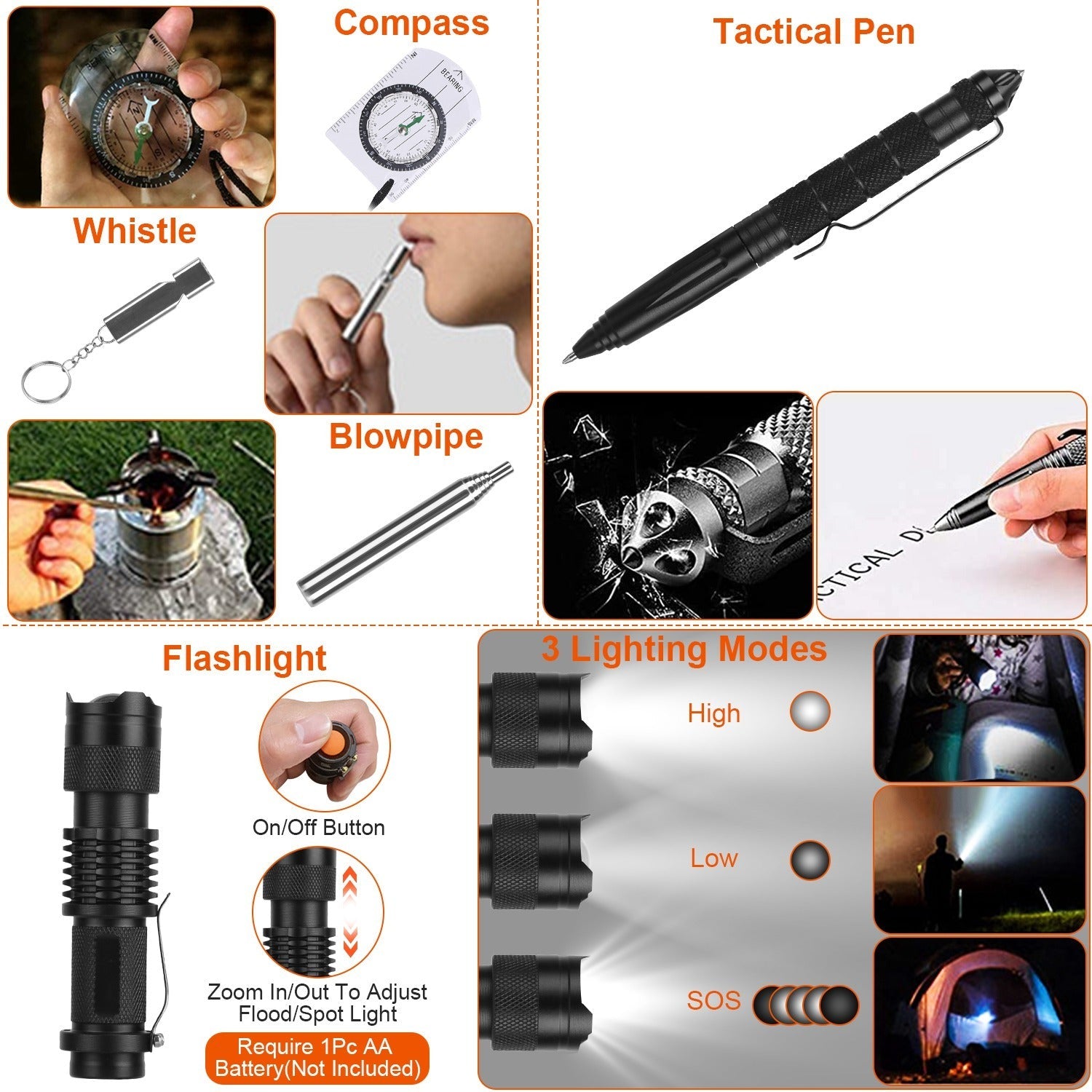125 Piece Survival Kit Outdoor Emergency Tactical First Aid Gear