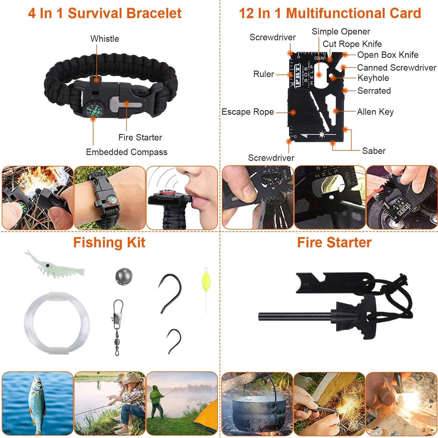 125 Piece Survival Kit Outdoor Emergency Tactical First Aid Gear