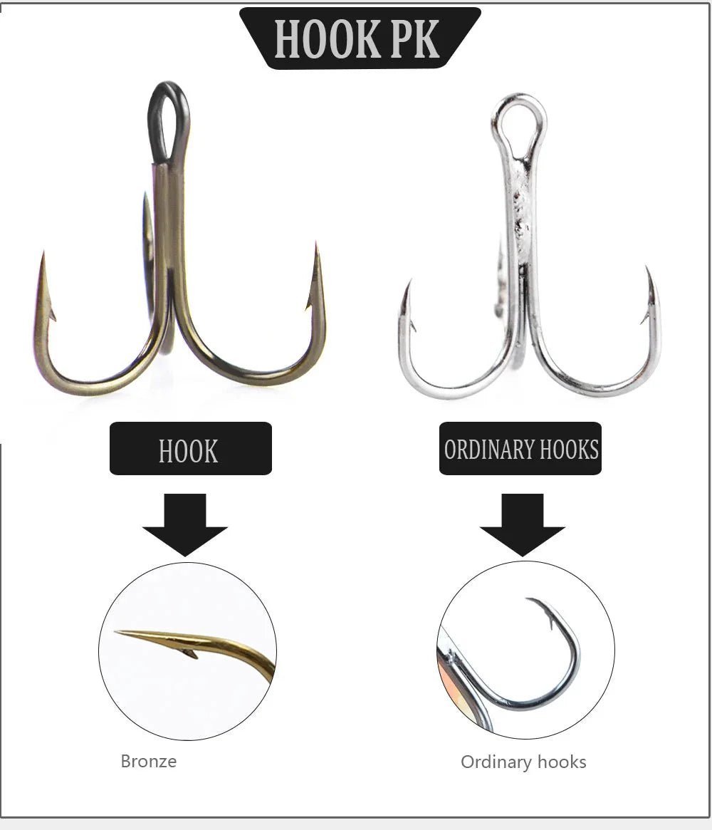 FISH KING Metal Spinner Lure Long Cast Bass Pike Fishing