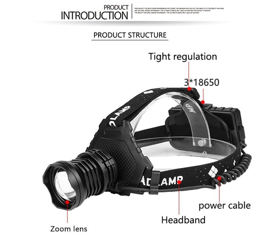 Rechargeable XHP160 LED Headlamp Zoomable Waterproof Hiking Camping Light