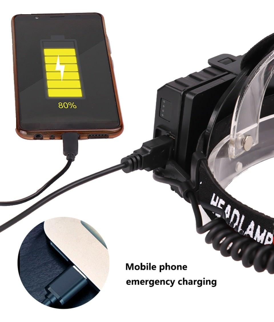 Rechargeable XHP160 LED Headlamp Zoomable Waterproof Hiking Camping Light